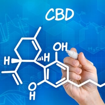 Synthetic THC Bad for CBD Consumers? - Exact Nature Botanicals LLC
