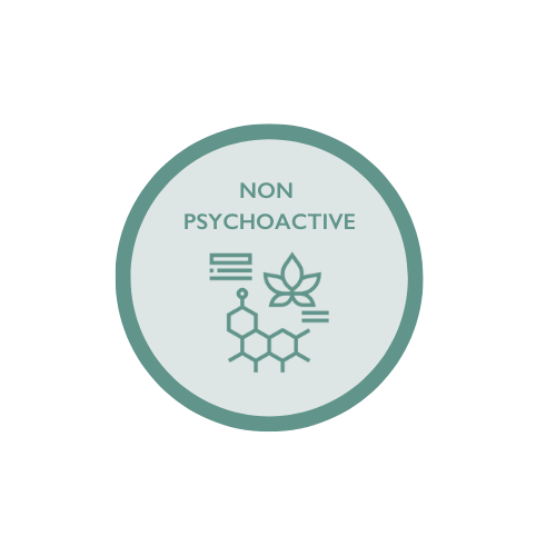 Non-Psychoactive