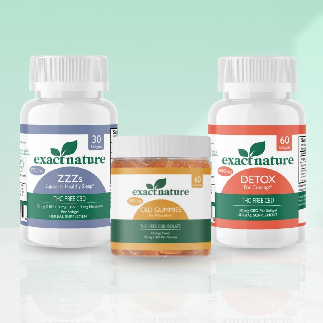 BreakThrough Softgels Bundle - Exact Nature Botanicals LLC