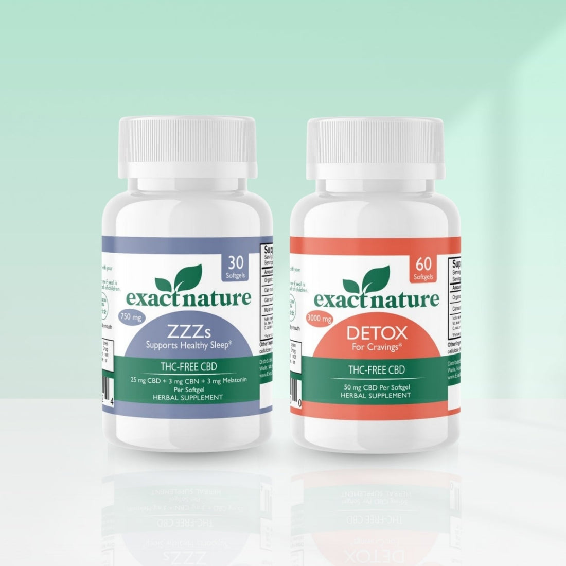 Rise & Shine Softgels Bundle - Exact Nature Botanicals LLC